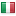 imaxcash.com server is located in Italy